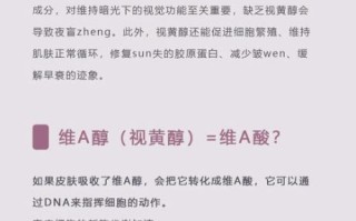 视黄醇孕妇能用吗_孕期护肤安全指南