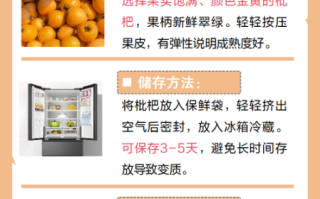 孕妇可以空腹吃枇杷吗_枇杷对孕妇的利弊