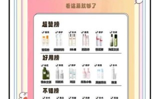 孕妇不能用护肤品_怀孕用什么护肤品安全