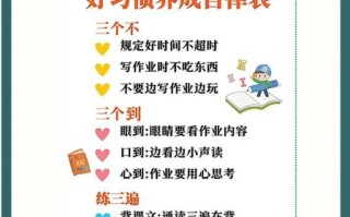 如何培养自律习惯_自律的人有哪些特质