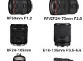 镜头套装怎么选_镜头套装值得买吗