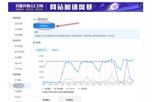 网站地图怎么生成_网站地图sitemap.xml格式规范