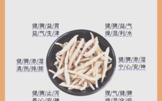 孕妇可以吃太子参吗_太子参对胎儿有影响吗