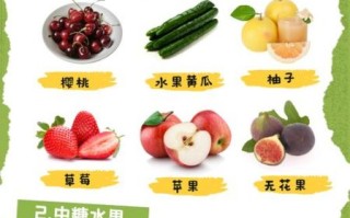 孕妇血糖高可以吃什么水果_哪些水果升糖慢