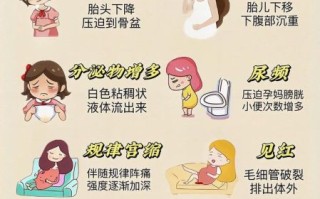 孕妇临产前有什么征兆_临产前几天会经历什么