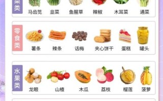 孕妇不能吃哪些蔬菜_孕期忌口蔬菜清单