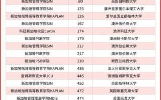 新加坡有哪些大学_新加坡大学排名