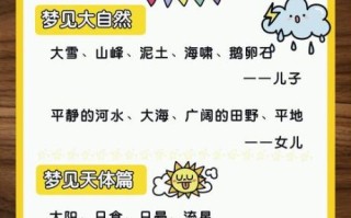 孕妇胎梦准吗_胎梦为什么这么灵验