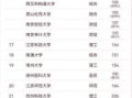 江苏省大学排名_哪些高校最值得报考