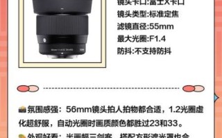 半幅机镜头推荐_半幅机镜头怎么选