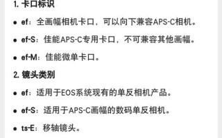 佳能镜头别称大全_小白如何快速识别