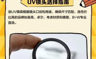 紫外线镜头有什么用_紫外线镜头怎么选