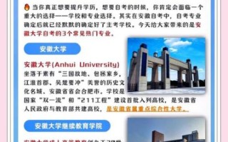 安徽大学继续教育学院招生专业_安徽大学继续教育学院怎么报名