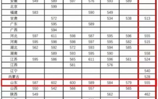 兰州大学经济学院怎么样_就业前景如何