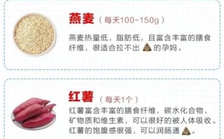 孕妇便秘怎么办_孕妇便秘吃什么好