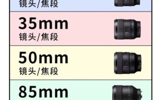 人像老镜头推荐_怎么选焦段