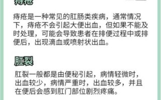 孕妇大便出血怎么办_孕妇便秘出血的原因