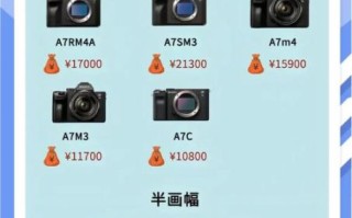 索尼相机镜头怎么选_索尼镜头推荐