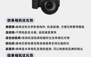单反镜头和微单镜头区别_哪个更适合新手
