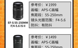 bmpcc镜头怎么选_bmpcc镜头推荐