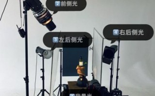 摄影灯光怎么打_镜头布光技巧