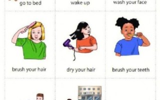 how_to_describe_daily_routines_in_english