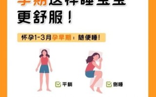 孕妇可以平躺睡觉吗_孕晚期平躺睡对胎儿有影响吗