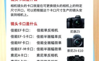 单反镜头无法对焦_镜头卡住怎么办