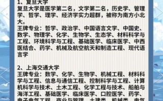 上海大学有哪些王牌专业_如何选择适合自己的专业