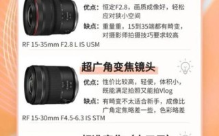 佳能镜头怎么选_佳能镜头测评