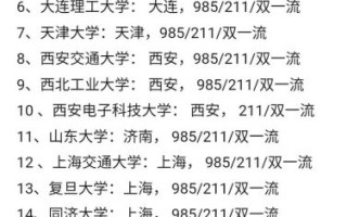 微电子专业大学排名_微电子专业哪个学校好