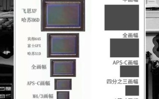 12-60镜头适合拍什么_12-60镜头和全画幅差距多大