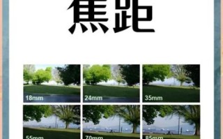 如何调镜头焦距_调焦距的正确步骤