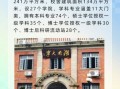 湖南大学是985吗_湖南大学985优势学科