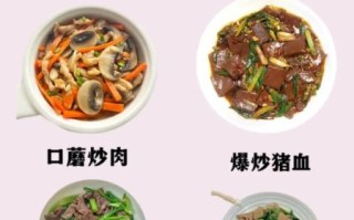 孕妇缺铁性贫血吃什么好_孕期补血食谱推荐