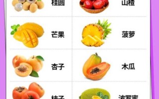 孕妇水果吃什么好_孕期安全水果清单