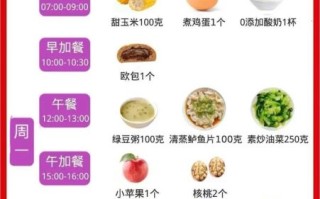 孕妇一周食谱大全_孕期吃什么好