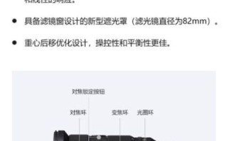 索尼镜头上的数字含义_如何看懂索尼镜头参数