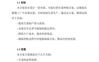 什么是植物工厂_植物工厂怎么种植