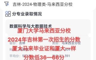 厦门大学马来西亚分校分数线_2024年最新录取要求