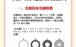 光圈f1.4和f2.8区别_如何根据场景选光圈
