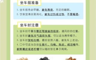孕妇能吃晕车药吗_孕妇晕车药安全指南