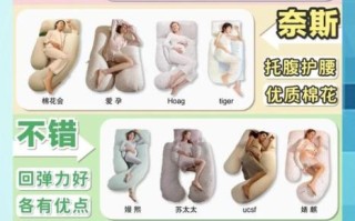 孕妇枕有必要买吗_孕妇枕什么时候开始用