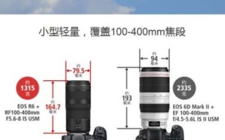 微单镜头长度怎么选_微单镜头长度会影响画质吗