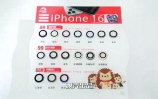 镜头保护套有必要买吗_怎么选材质