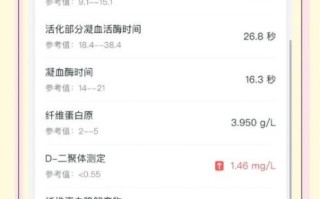 d2聚体孕妇参考值范围_孕期d2聚体高怎么办