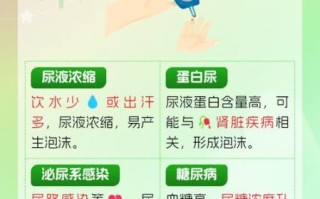 孕妇尿液发黄正常吗_孕妇尿液有泡沫怎么回事