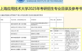 上海应用技术大学怎么样_上海应用技术大学专业排名