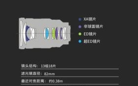 镜头滤镜规格怎么选_常见滤镜尺寸对照表