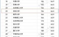 深圳大学排名_深圳大学全国排名第几